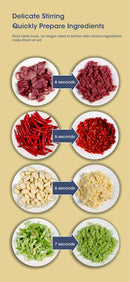 Processador Alimentos Elétrico 5L Aço Inox 304 - Moedor Carne Triturador Vegetal Multifuncional